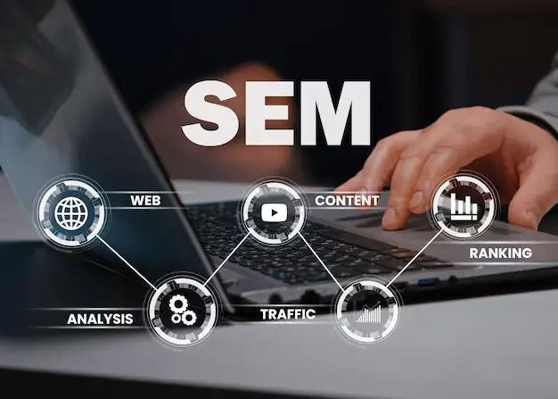 digital marketing services in Kozhikode